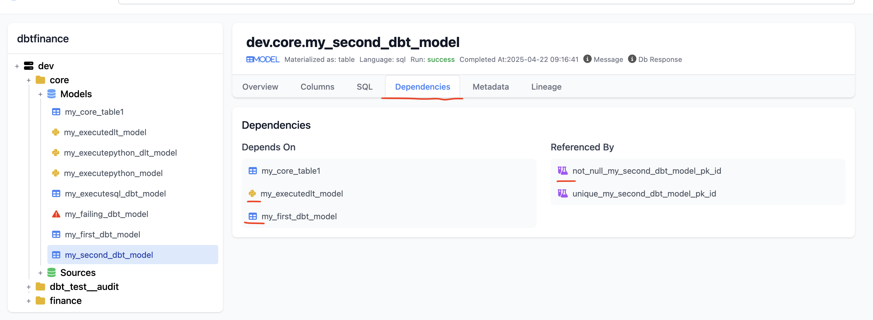 docs-dependencies.png